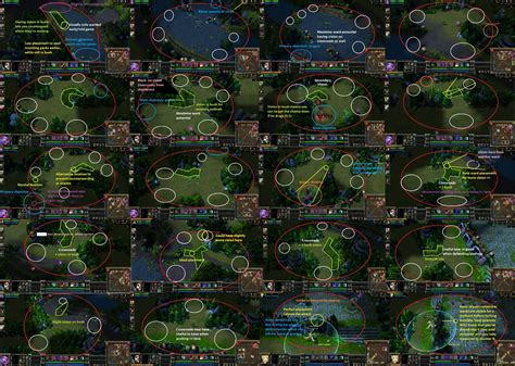 League Of Legends Blog Guide To Warding Properly