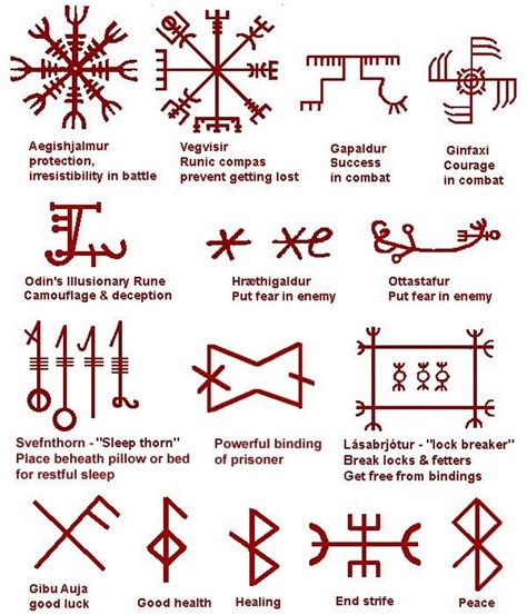 Norse Magic Peace Vikings And Peace Symbols