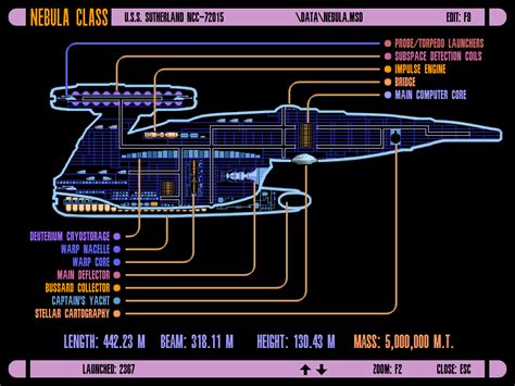 Nebula Class Starship Schematics
