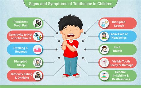 Signs And Effective Prevention Methods For Toothache In Children