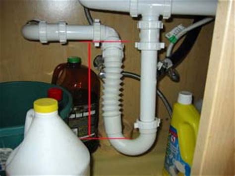Why would an extra deep trap help the flow of water out of the bathtub? Under the Sink
