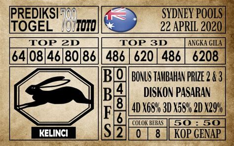 prediksi sydney terbaik