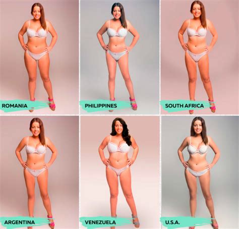 here s what 18 different countries think the ideal woman s body looks like