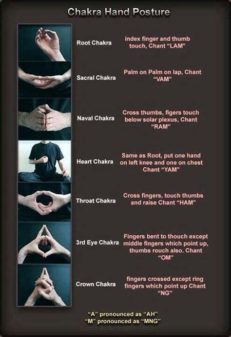 Chakra Hand Posture Chakra Meditation Kundalini Yoga Meditation