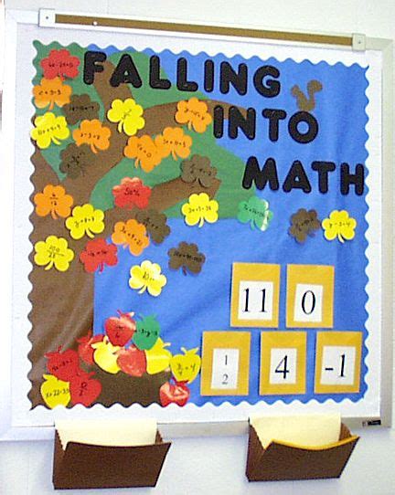 Math Bulletin Board Math Classroom Decorations Math B