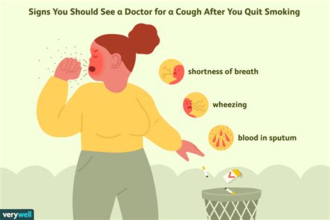 Why Coughing May Occur After You Quit Smoking