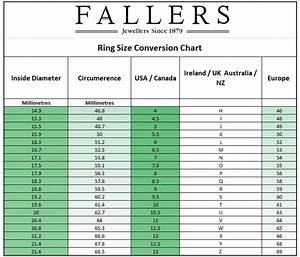 How To Measure Your Ring Size Fallers Irish Jewelers Ring Size Guide