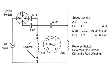 One common is to the power source and the other (white. Hampton Bay 3 Speed Ceiling Fan Switch Wiring Diagram