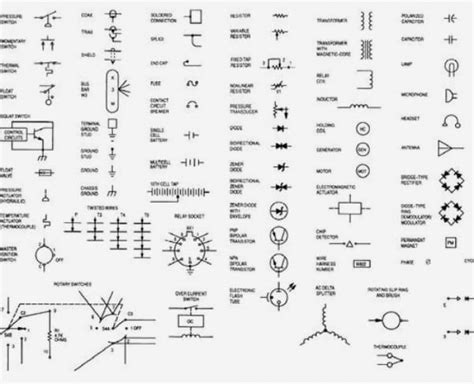 Normally automotive wiring diagram symbols refers to electrical schematic or circuits diagram. Automotive Wiring Schematic Symbols