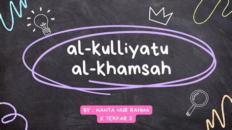 Al Kulliyatu Al Khamsah Sas Project Pai Kelas Youtube