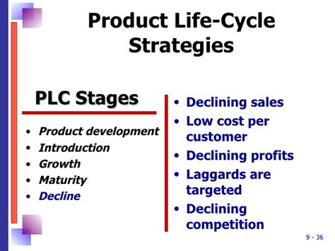 Looking at the life cycle. New product development and life cycle strategies