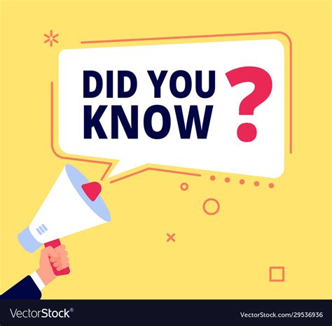 Did You Know Innovative Facts Question Banner Or Vector Image