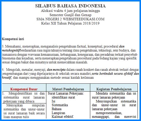 Silabus Bahasa Indonesia Smk