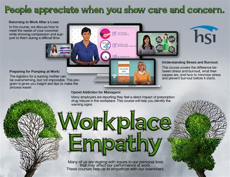 Improve Employee Social Awareness Through Workplace Empathy Hsi