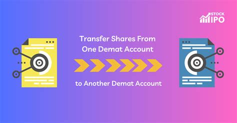 How To Transfer Shares From One Demat Account To Another A Complete