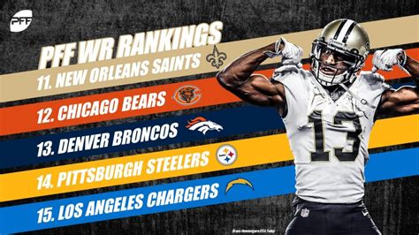 Very early week 12 ppr rankings. Ranking all 32 wide receiving corps in the NFL through ...