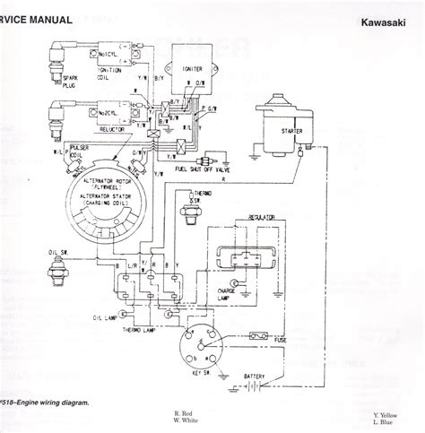 We have a huge inventory of john deere parts in stock and placereceive orders for parts every day. John Deere Gator Tx Wiring Diagram Sample