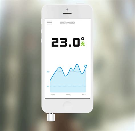 All you naysayers out there, i hear you. Thermodo Thermometer Plugs Into Your iPhone's Headphone ...