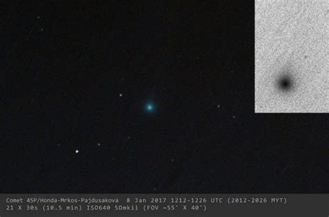 Close Comet Pass Archives Universe Today