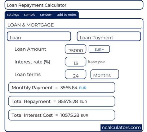 Using A Payment Calculator Personal Finance Advice For Real People