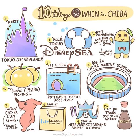 10 Things To Do When In Chiba Go To Japan Visit Japan Japan Trip