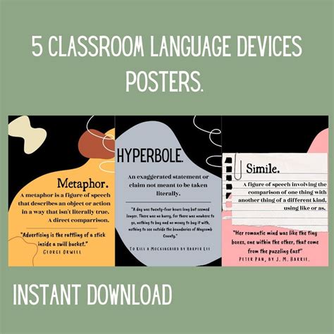 Language Devices Printable Poster English Literature Etsy