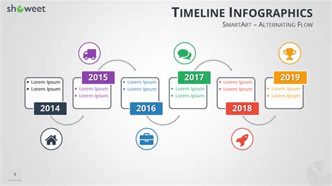 Create A Timeline In Powerpoint Using Smartart Graphics Inonoicu