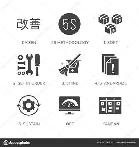 Kaizen Methodology Flat Glyph Icons Set Japanese Business Strategy