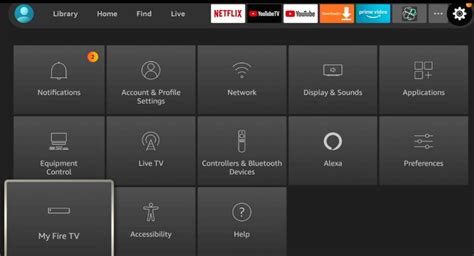 Uno Iptv Review How To Install On Android Firestick Smart Tv