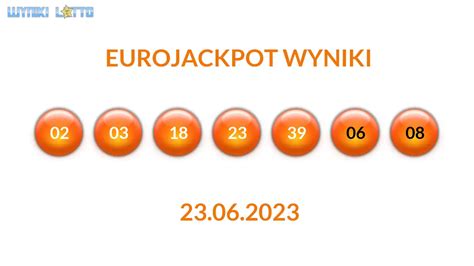 Wyniki Eurojackpot z 23 czerwca 2023
