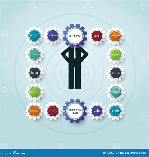 Businessman Planning Business Concept With Gear Wheel Stock Vector