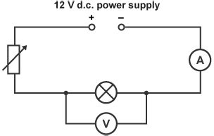 circuit diagram    volt dc power supply  variable resistor  ammeter  lamp