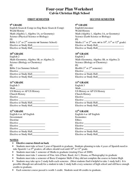 Free Printable 11th Grade English Worksheets
