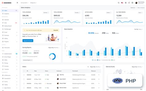 Dashonic Php Admin And Dashboard Template By Pichforest