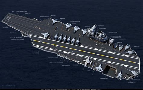# 003 aircraft carrier # the latest situation with the third aircraft carrier built by china has sparked heated debate among. O futuro porta-aviões Type 002 da China - Poder Naval - A ...