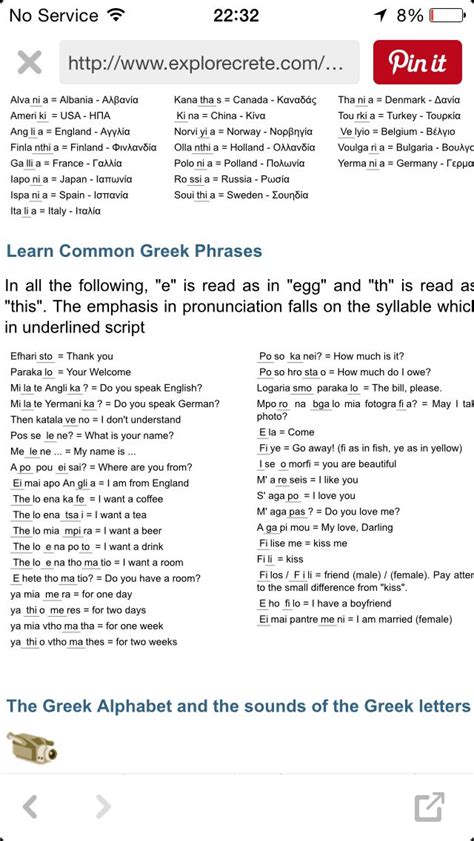 Greek Phrases For Travellers Greek Phrases Greek Words Greek