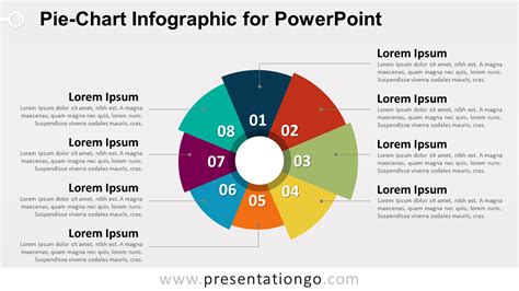 Pie Chart Infographic For Powerpoint Presentationgo