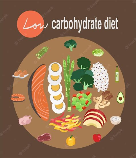 Premium Vector Low Carbohydrate Diet