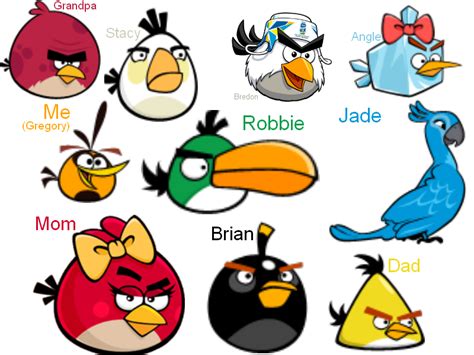 Image My Famlypng Angry Birds Wiki Fandom Powered By Wikia