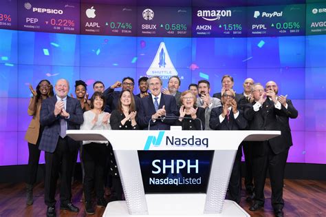 Nasdaq Opening Bell Gallery | Shuttle Pharmaceuticals