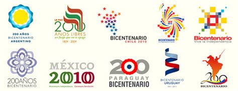 Bicentenarios De Independencias Latinoamericanas Recursos Digitales