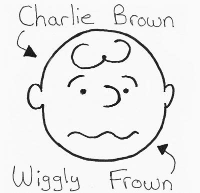 Charlie Brown Wiggly Frown Note Doodles Post It Notes Doodles