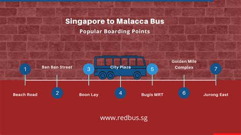Busticketsthailand.com is the leading platform for bus and ferry tickets in malaysia and in south east asia. Bus from Singapore to Malacca | Singapore to Malacca Bus ...
