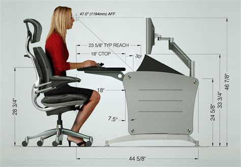 Ergonomics For Chair Ch Design