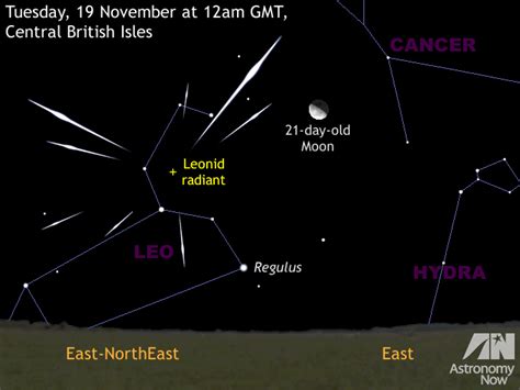 Moonlight Challenges Leonid Meteor Shower Maximum On 18 November