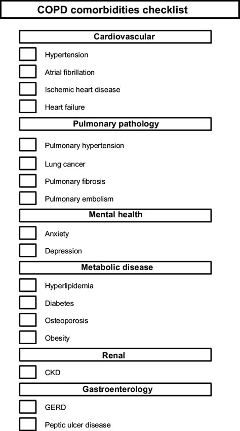 A comorbidity is a disease that is the result of, or strongly related to, a primary disease. Comorbidities checklist. Notes: This list includes the ...