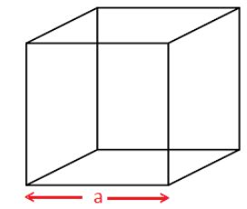 The other main measure of a cube is surface area. Surface Area of a Cube Formula With Solved Examples and ...