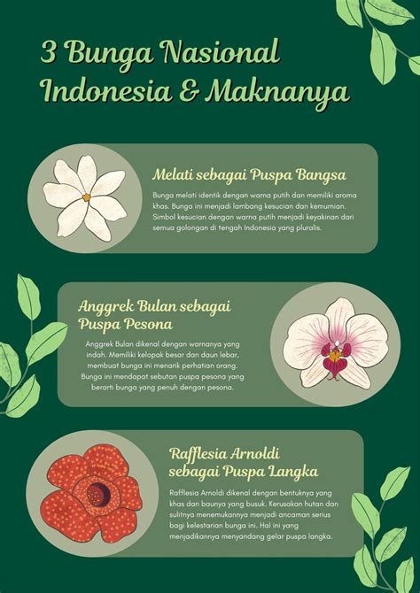 Cara Mudah Membuat Poster Yang Menarik Informatif