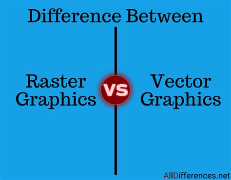 Difference Between Raster And Vector Graphics Comparison Table