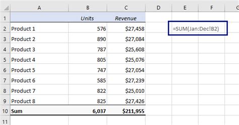 Sum Across Multiple Sheets In Excel Easy